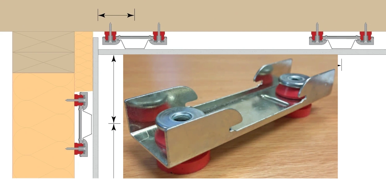 Isomass IsoBlock acoustic mounting - Soundproofing component